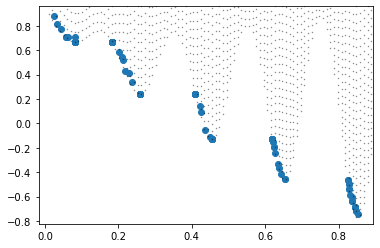 ../_images/notebooks_NSGA3_21_1.png
