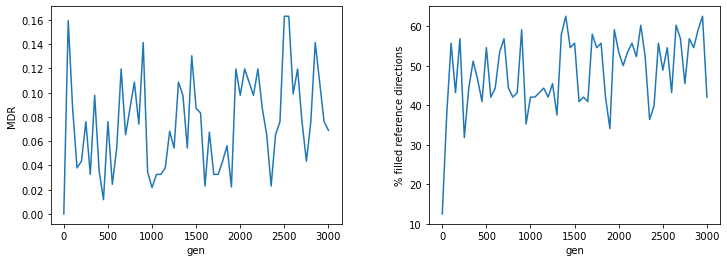 ../_images/notebooks_NSGA3_23_0.png