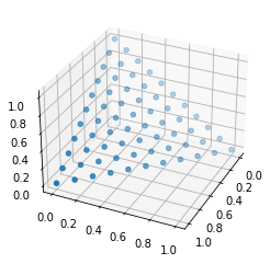 ../_images/notebooks_NSGA3_4_0.png