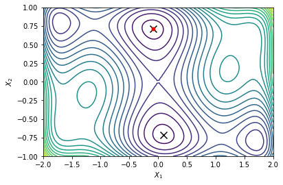 ../_images/notebooks_ParticleSwarm_11_1.png