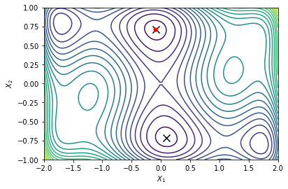 ../_images/notebooks_muPlusLambda_11_1.png